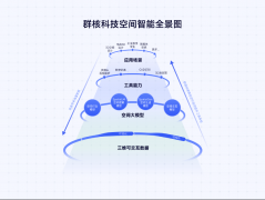 <b>准确的三维空间数据</b>